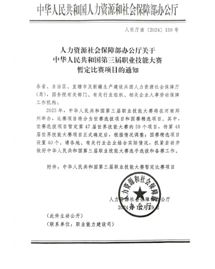 人力資源社會保障部關于中華人民共和國  第三屆職業(yè)技能大賽暫定比賽項目的通知