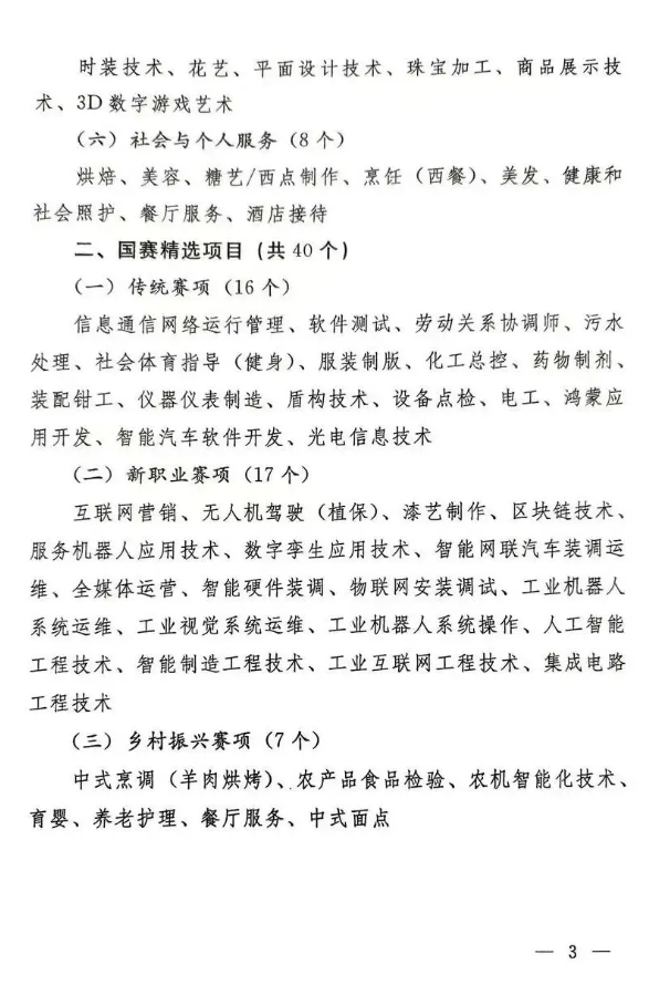 人力資源社會保障部關于中華人民共和國  第三屆職業(yè)技能大賽暫定比賽項目的通知