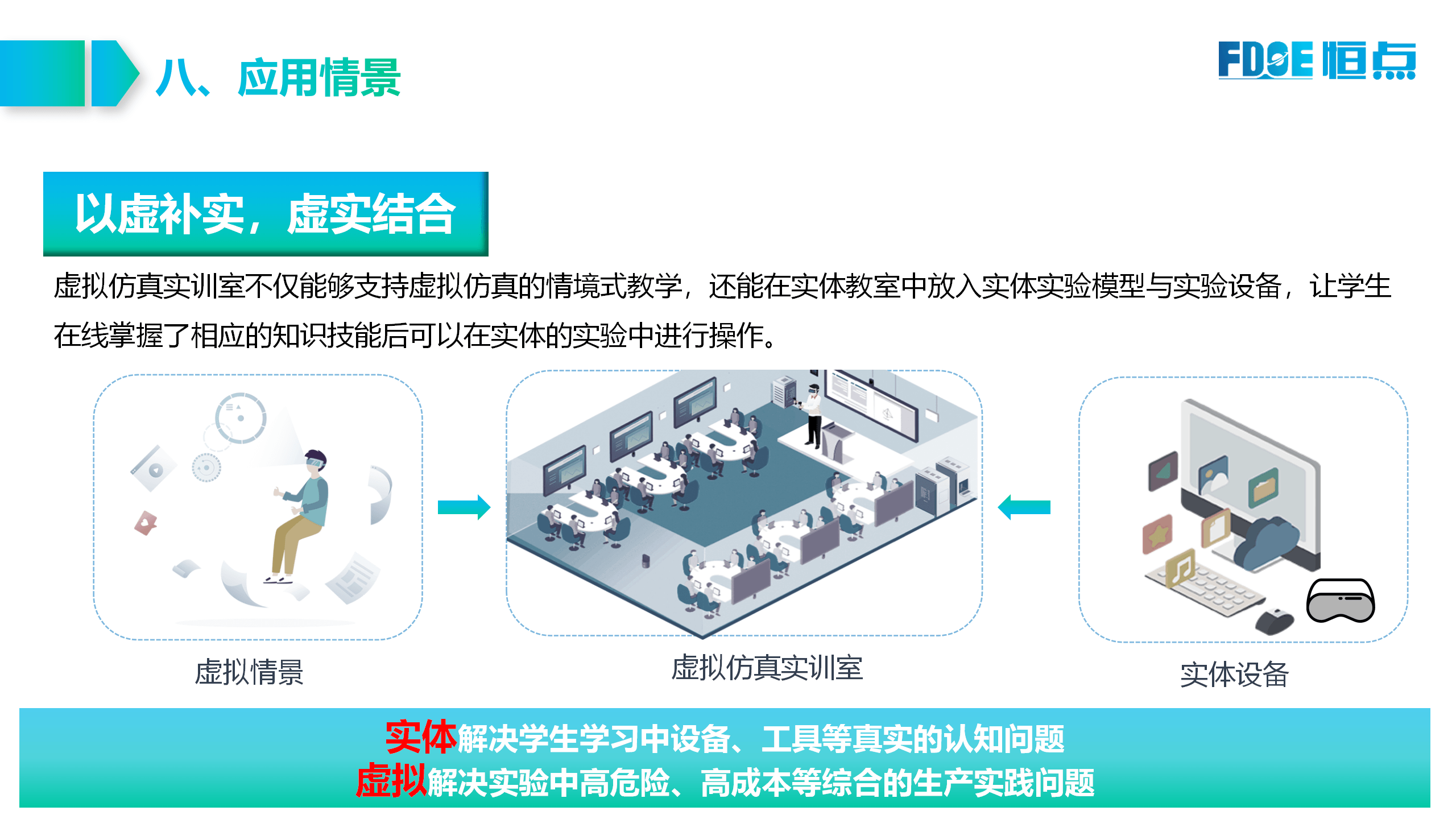 暫無圖片