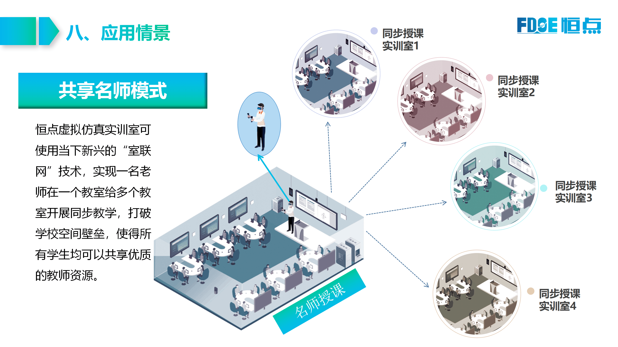 暫無圖片
