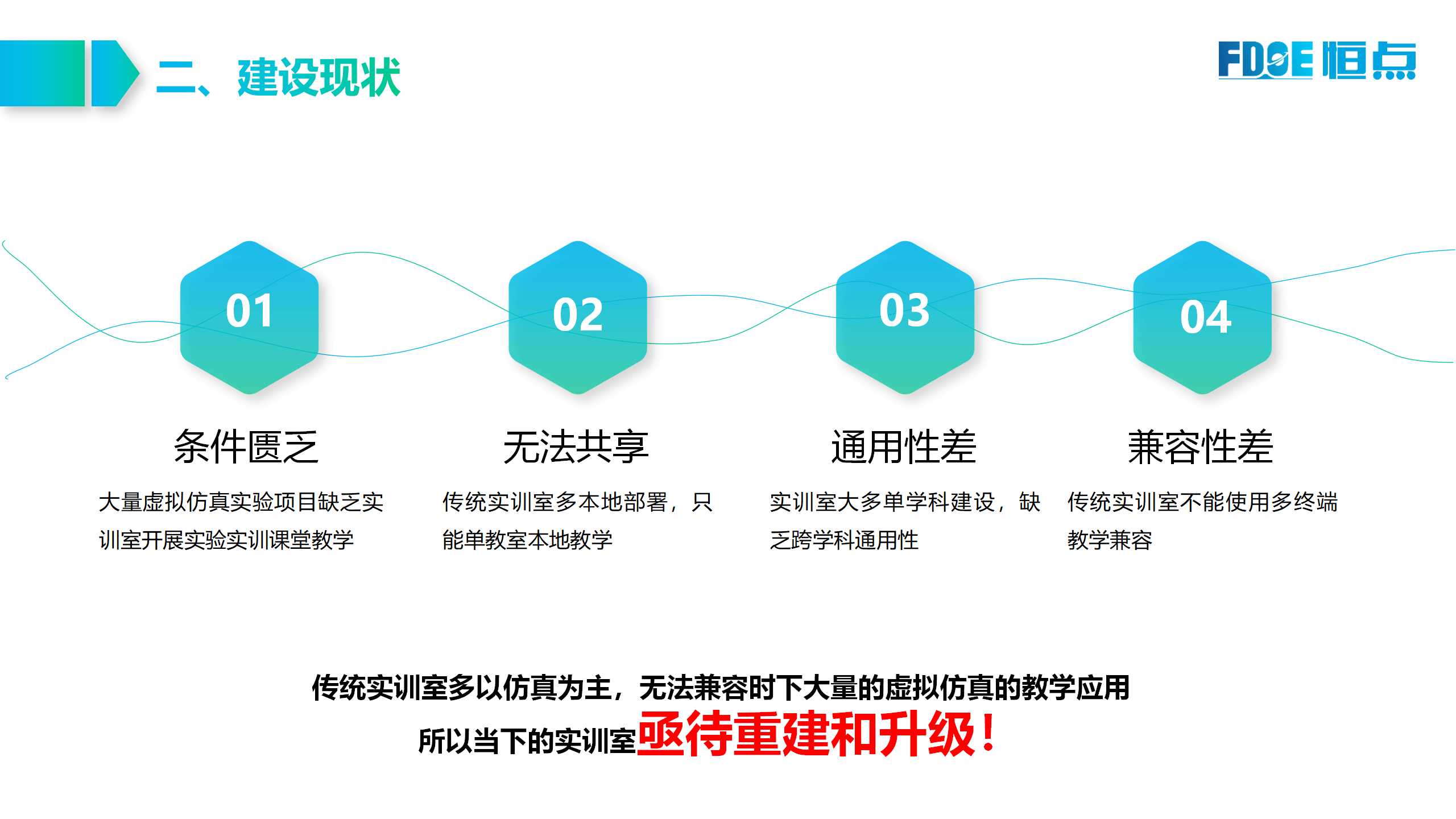 暫無圖片