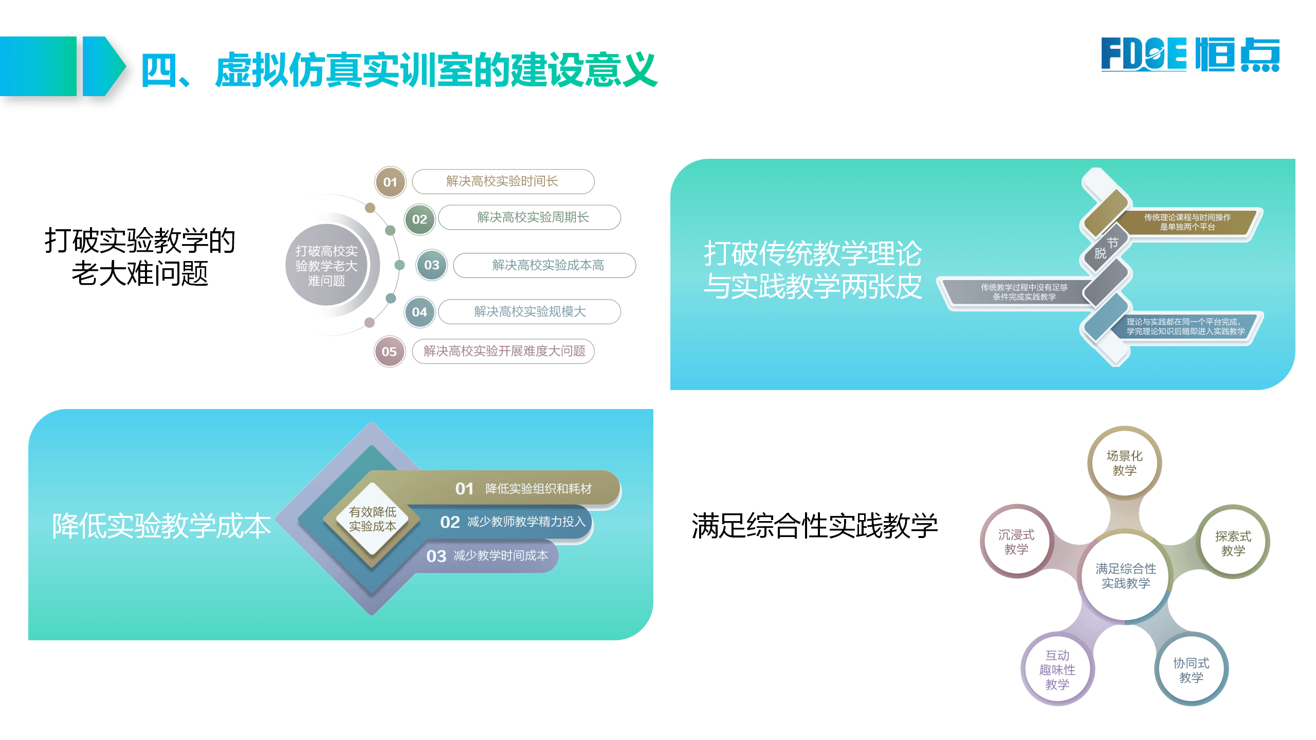 暫無圖片