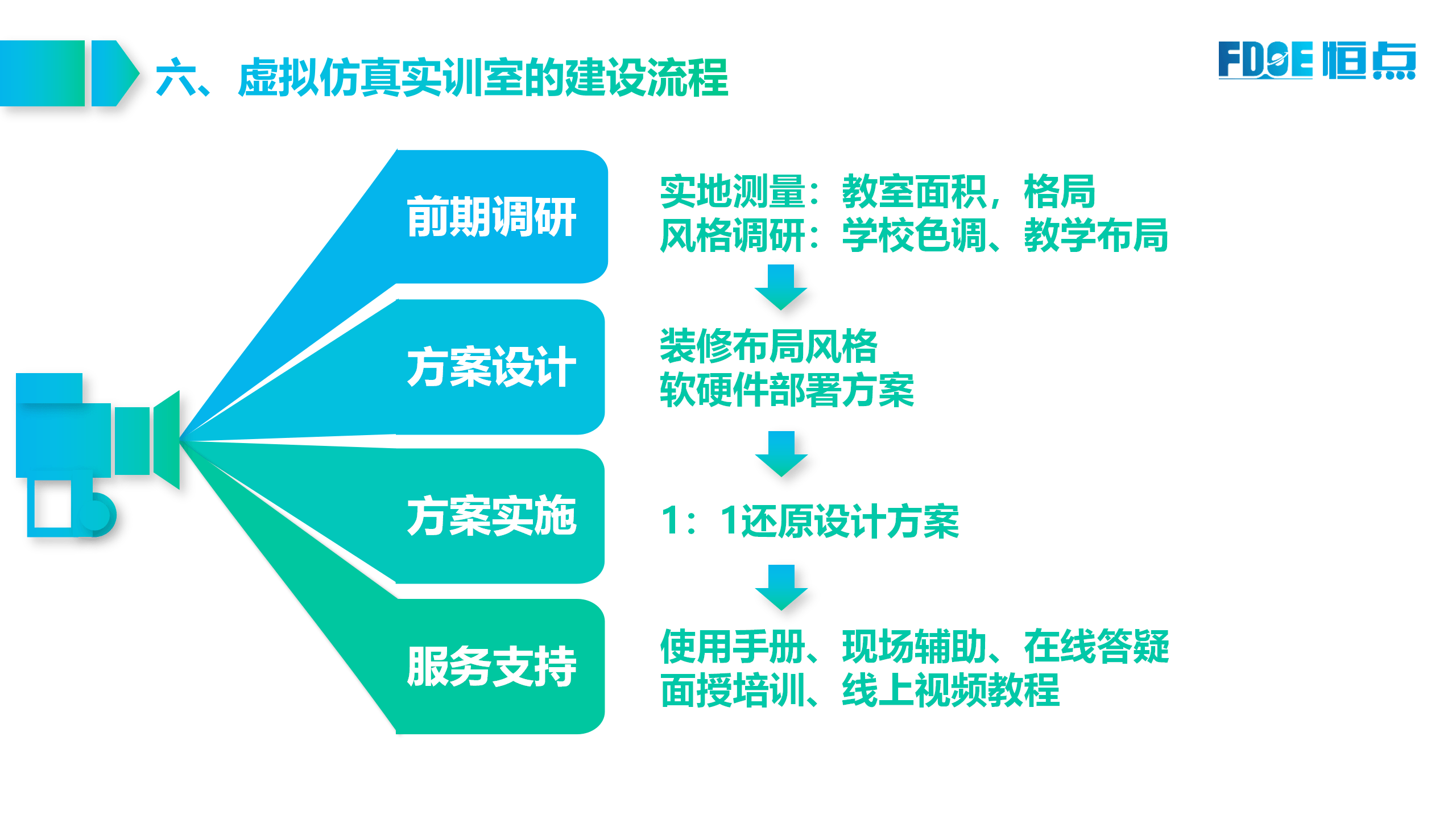 暫無圖片